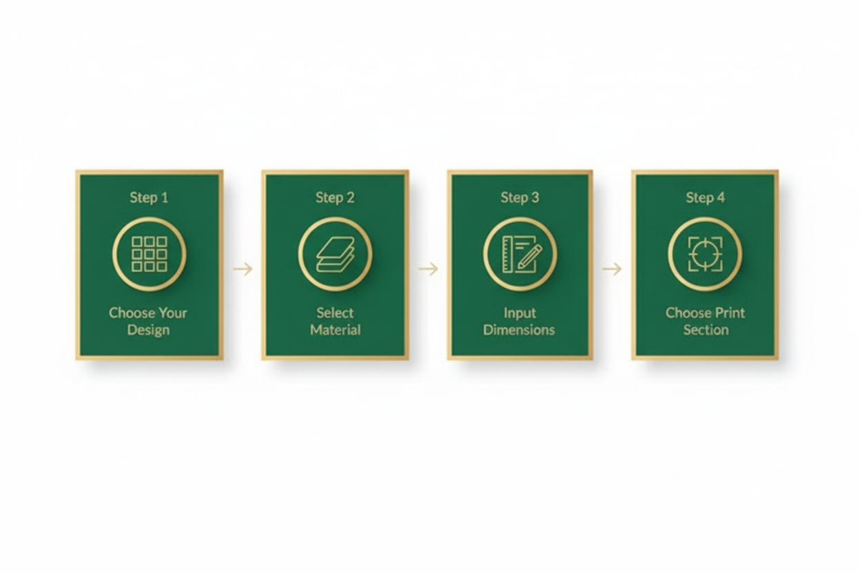 4-Step Process - Emerald Green